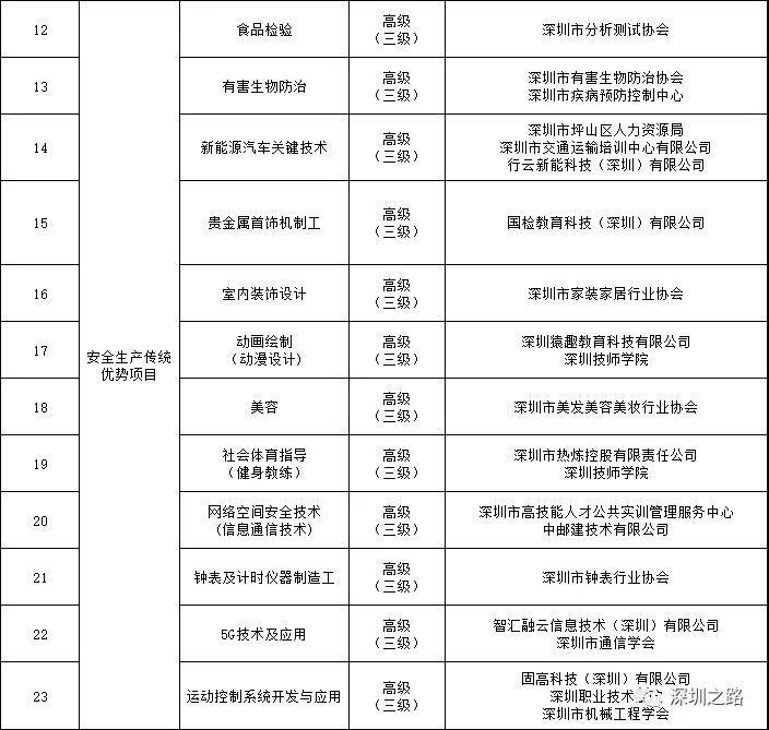 微信圖片_20211208181026