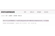 安居房輪候申請(qǐng)合格名單_深圳安居房申請(qǐng)結(jié)果