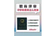 深圳哪些職稱(chēng)需要考試？深圳職稱(chēng)考試有哪些專(zhuān)業(yè)？